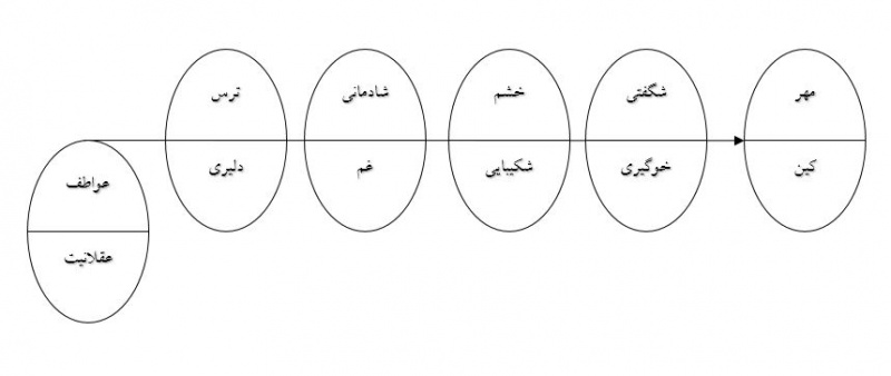 پرونده:63.JPG