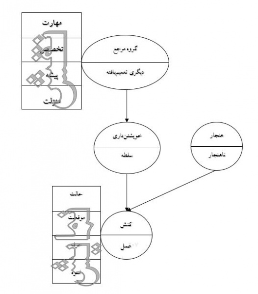 پرونده:78.JPG