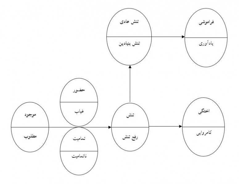 پرونده:49.JPG