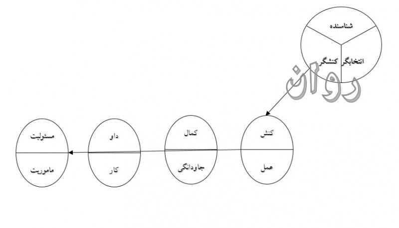 پرونده:67.JPG