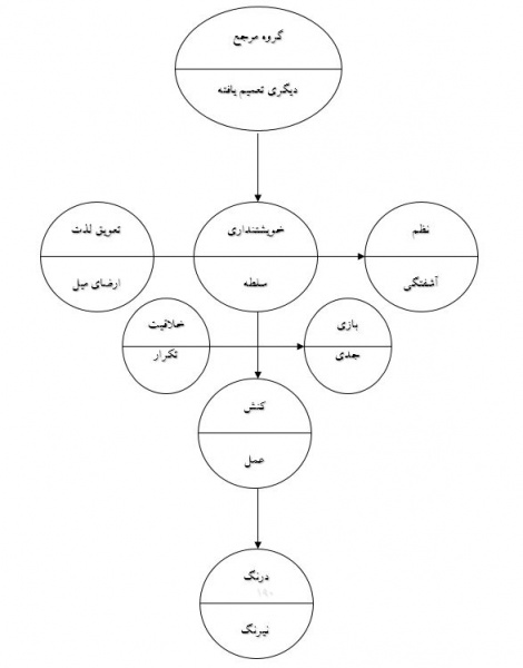 پرونده:74.JPG