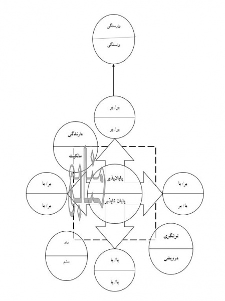 پرونده:86.JPG
