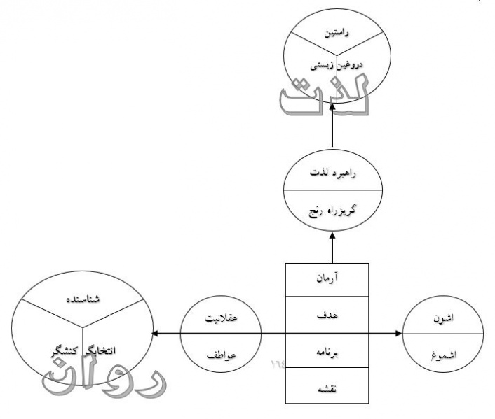 پرونده:66.JPG