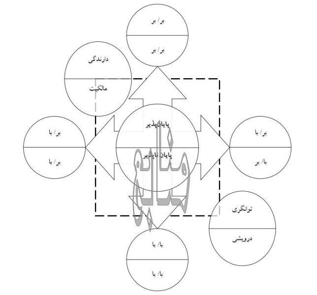 پرونده:85.JPG